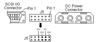 Image of Drive showing Jumpers